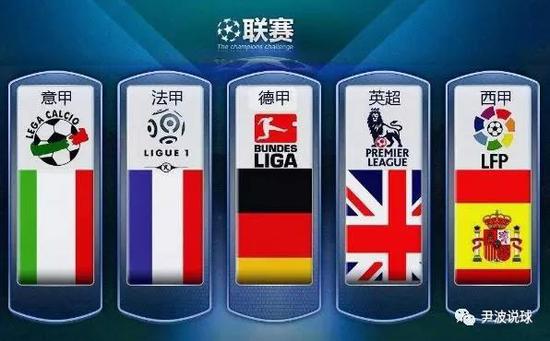 他们自己球